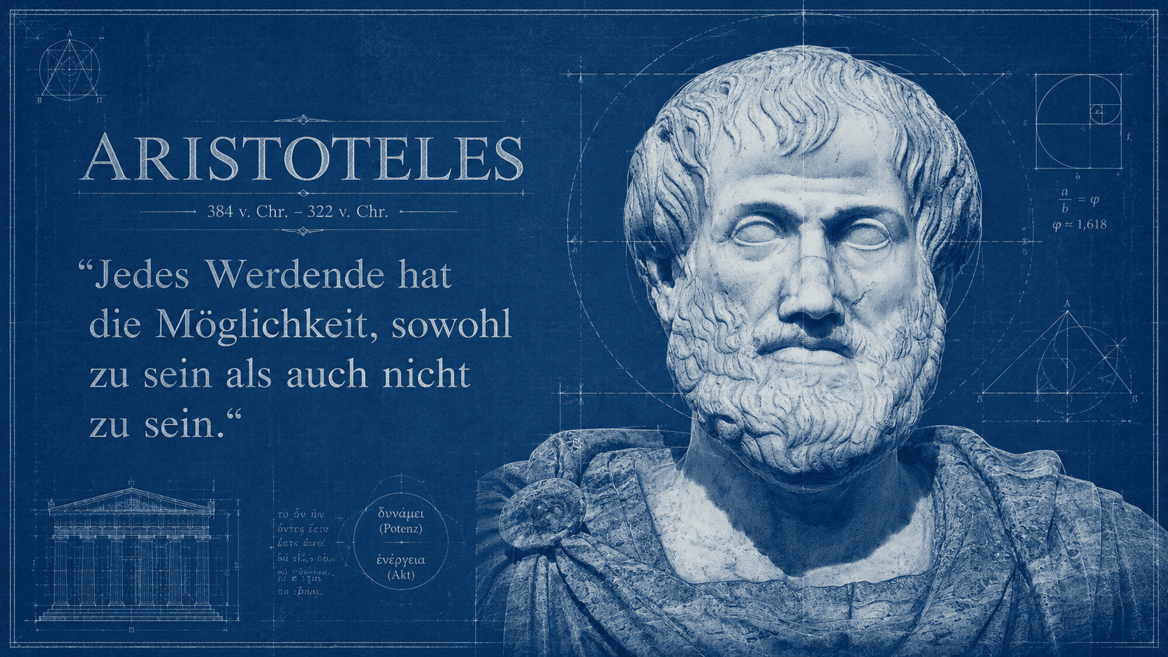 Aristoteles-Blaupause: Büste mit Zitat und griechischen Begriffen δυνάμει/ἐνέργεια – After Lysippos, Public domain, via Wikimedia Commons