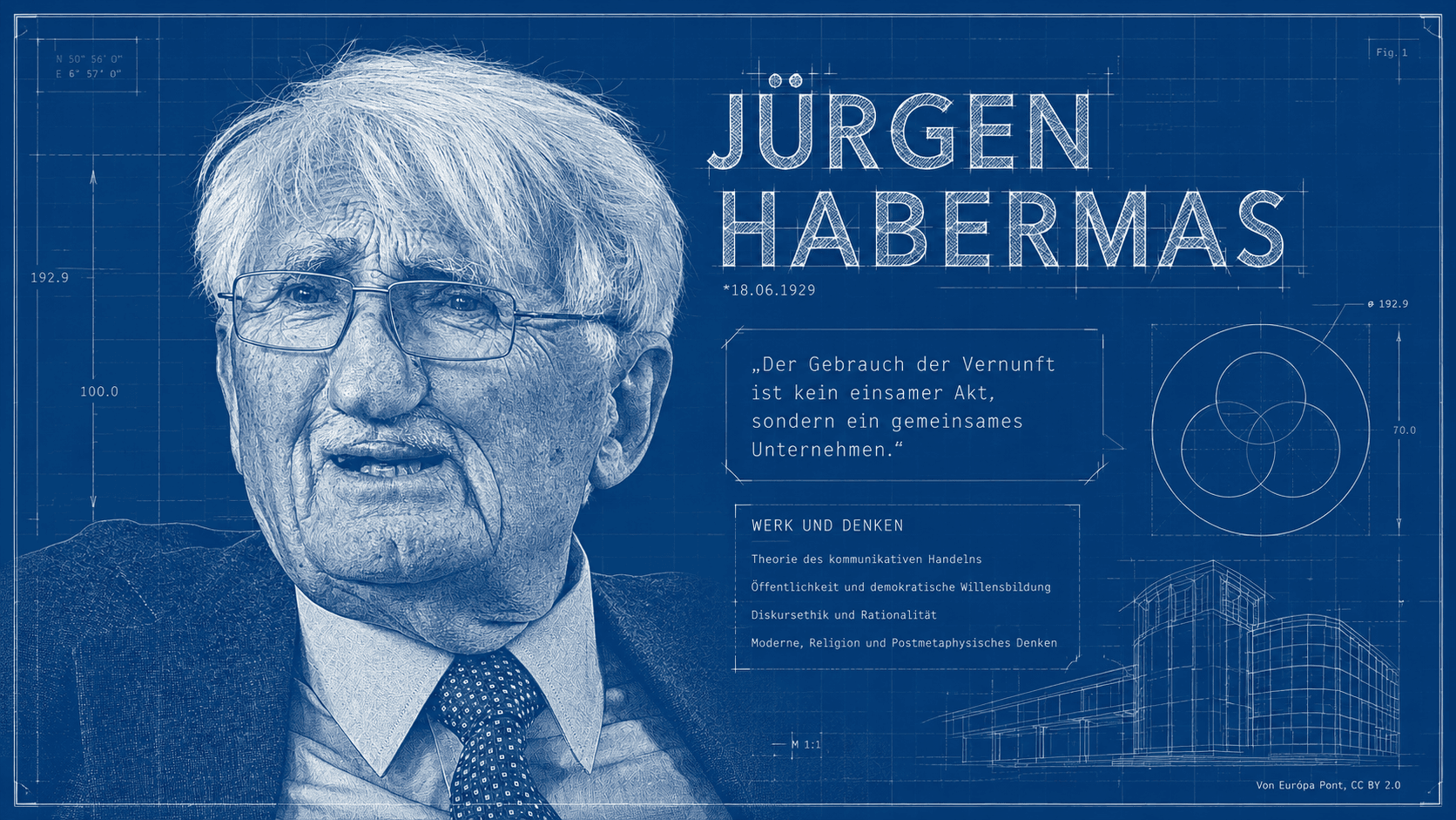 Jürgen Habermas als Blaupausen-Porträt mit Zitat: Der Gebrauch der Vernunft ist kein einsamer Akt, sondern ein gemeinsames Unternehmen – Európa Pont, CC BY 2.0