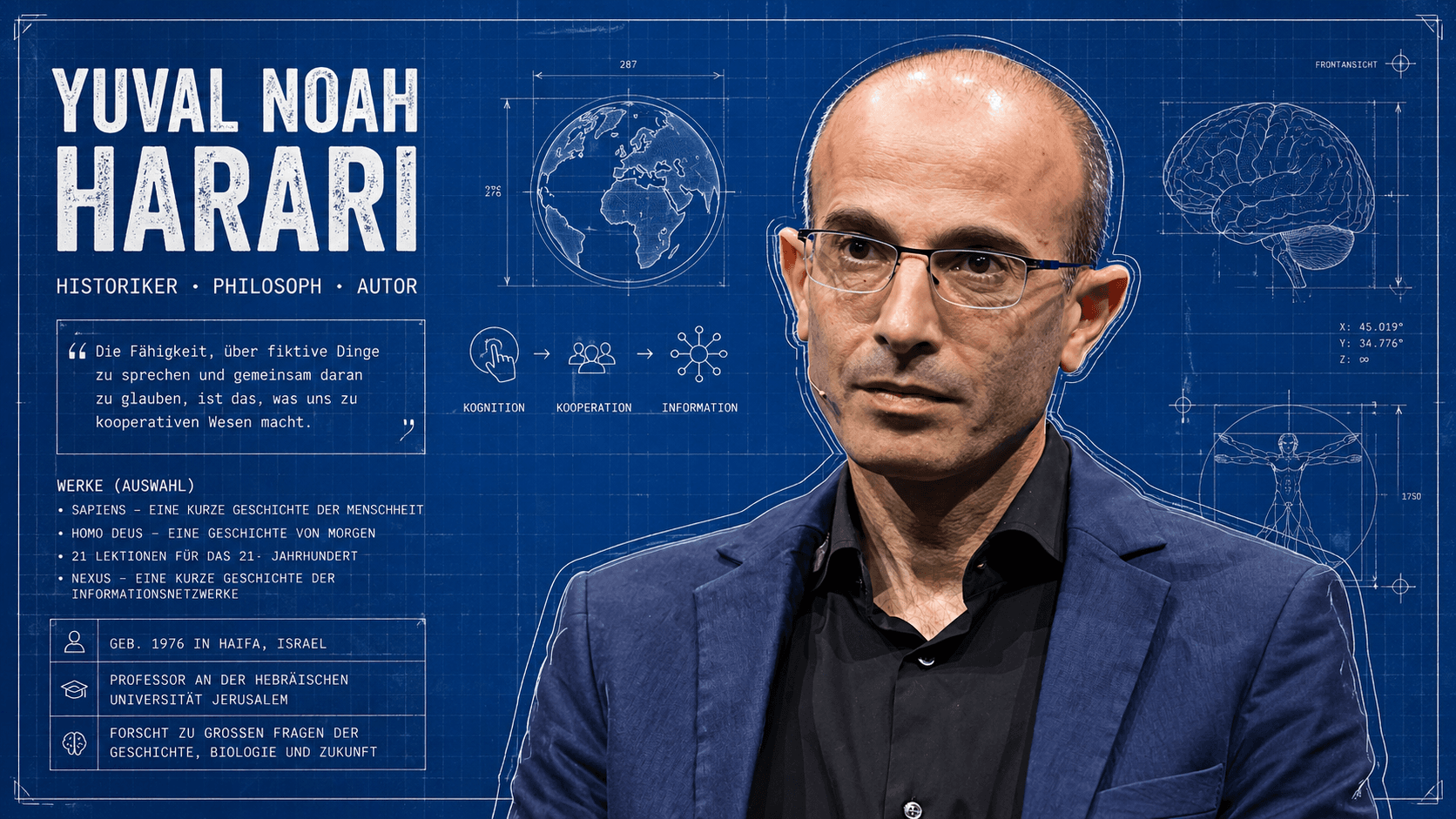 Yuval Noah Harari als Blaupausen-Portrait – Historiker und Philosoph, Autor von Sapiens und Nexus, intersubjektive Realitäten und KI