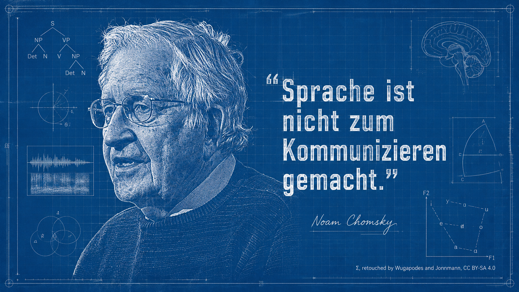 Noam Chomsky als Blaupausen-Portrait mit Zitat: Sprache ist nicht zum Kommunizieren gemacht.